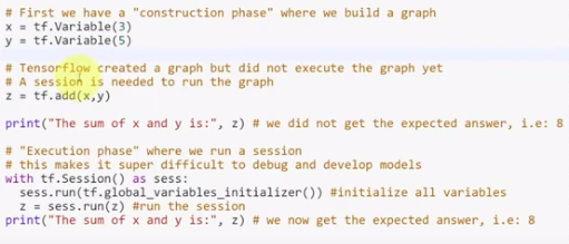 TensorFlow variables