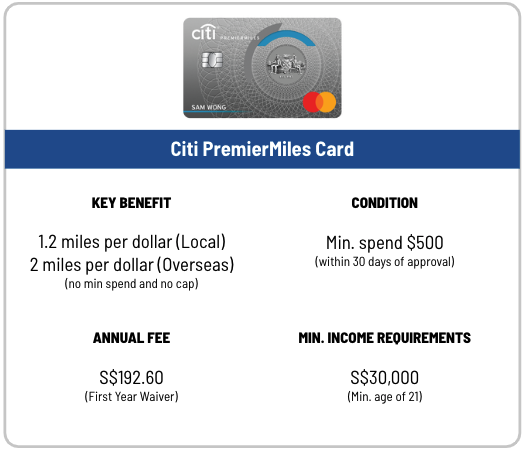 Jan 2023 Citibank PremierMiles card deals 