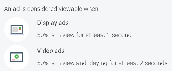 Ads viewability in Adsense - Display Ads - 50% viewable, Video Ads - video plays for 2 seconds and Video 50% viewable on screen.
