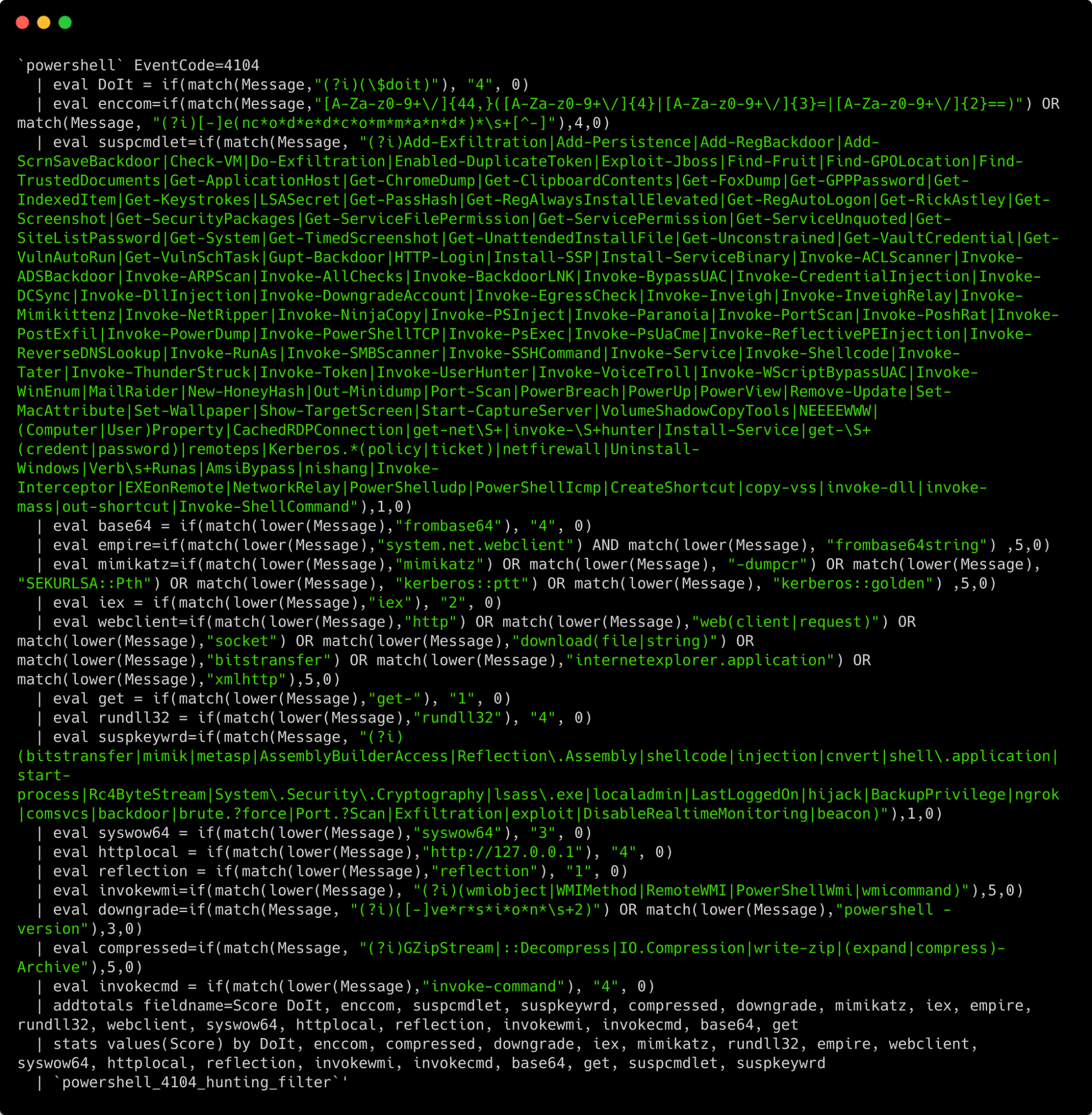 Hunting for Malicious PowerShell using Script Block Logging | Splunk