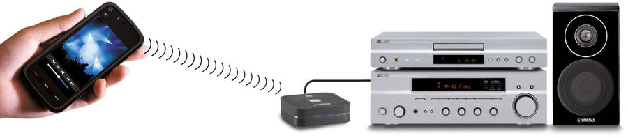 Comment écouter la musique en Bluetooth sur une chaîne Hi-Fi ou