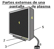 http://www.informaticamoderna.com/Pantalla_Plasma_archivos/plaspar.gif