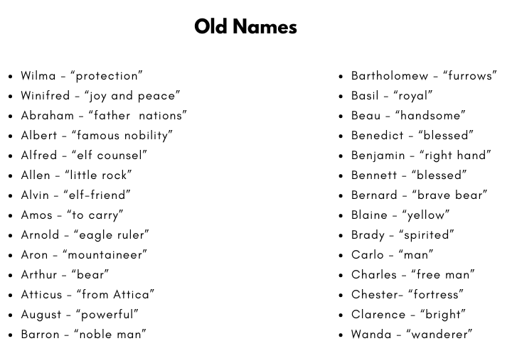 Old Names