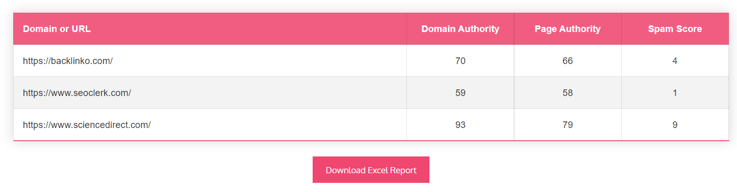 What are the best ways to increase your domain authority