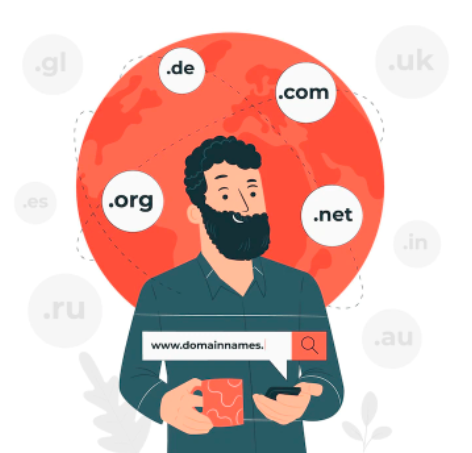 Different Types of Domain Names