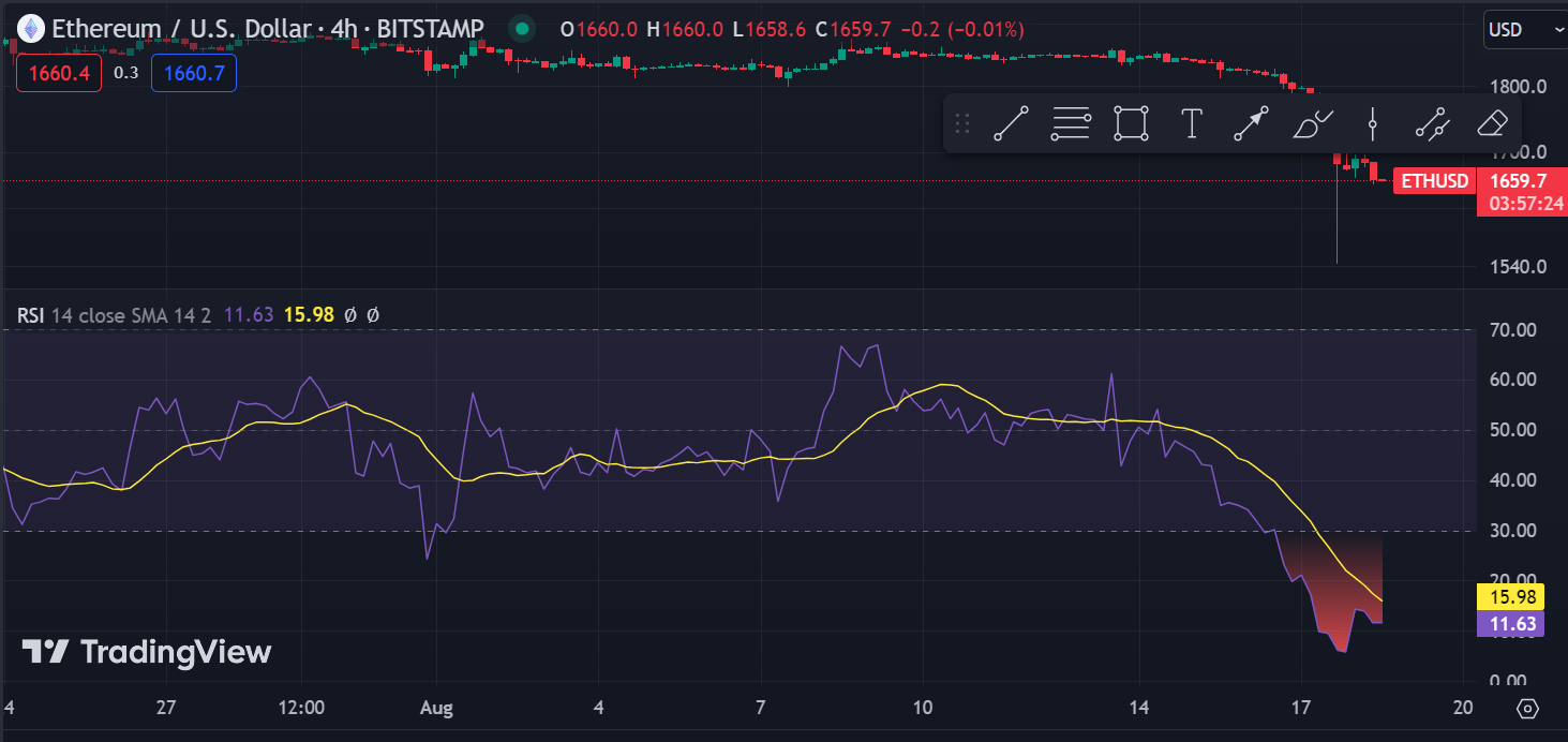 Ether ETF, SEC Gears Up to Approve Ether Futures ETFs: A New Chapter in Crypto Evolution