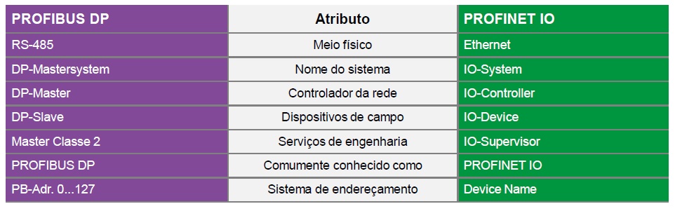 Tabela

Descrição gerada automaticamente