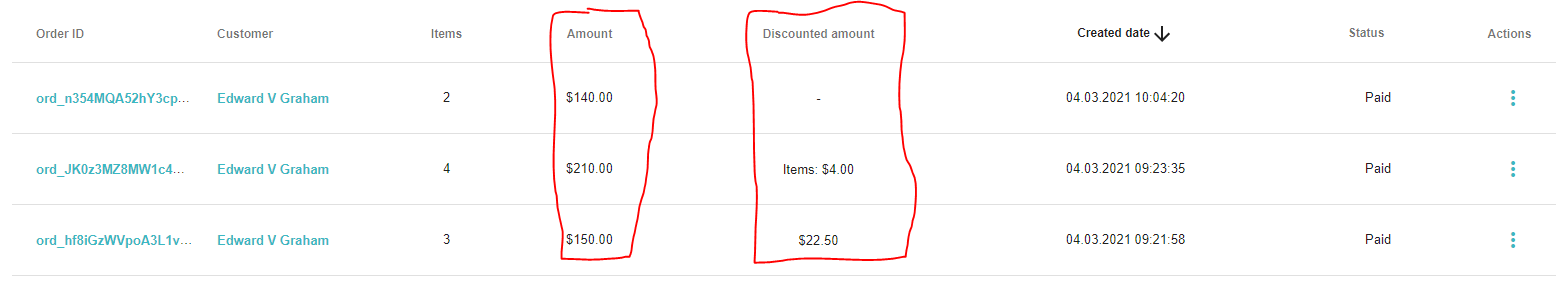 Line item discounts for better clarity - Sufio
