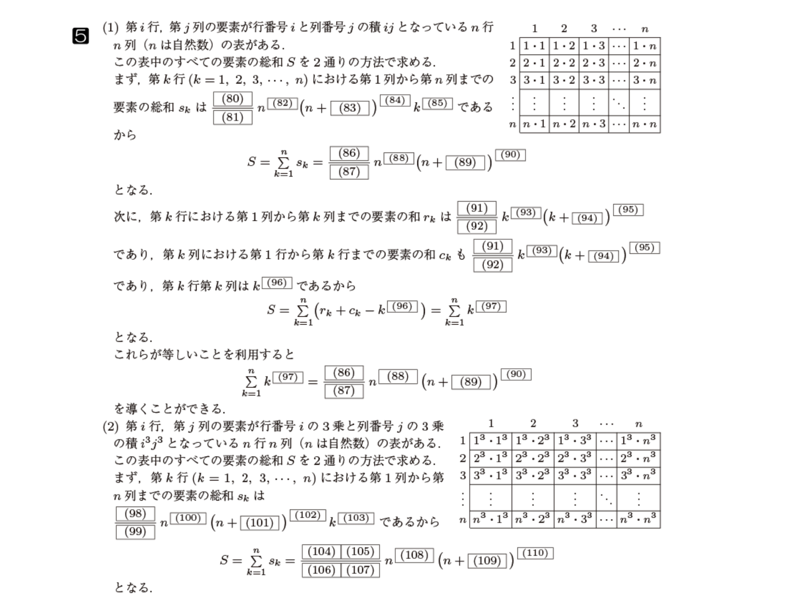慶應義塾大学総合政策学部の数学の傾向と対策