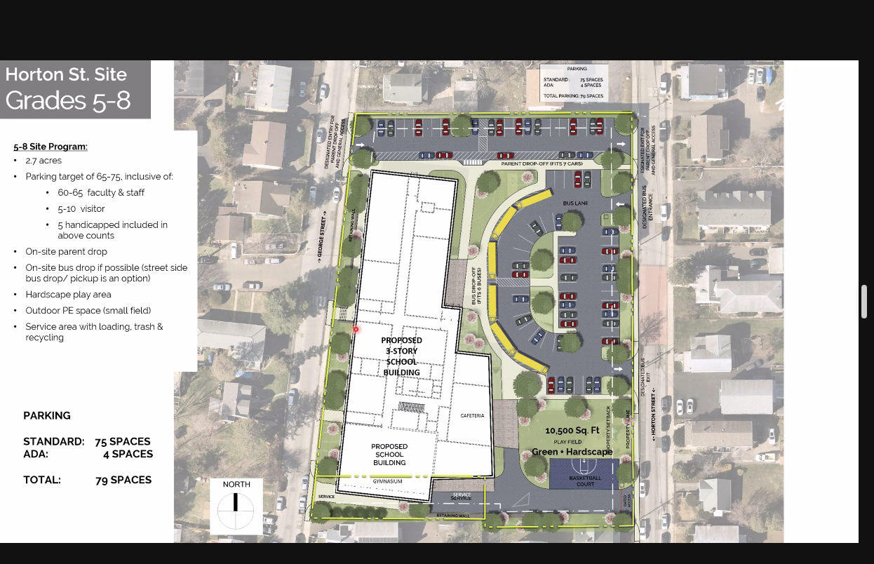A graphic depicting the plans for the Horton Street school site.