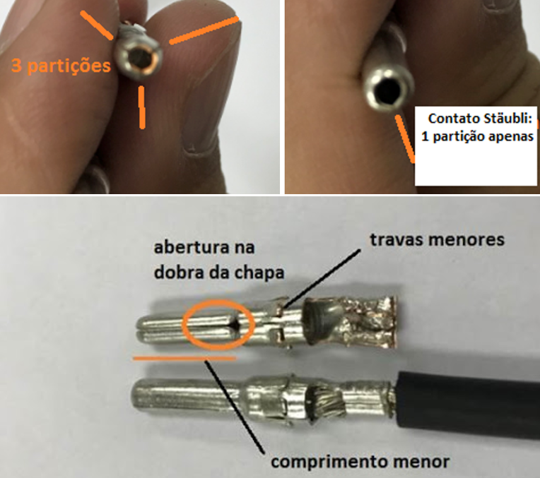 Figura 4: A compatibilidade entre conectores de diferentes fabricantes, principalmente em se tratando de componentes genéricos, não é perfeita. Fonte: Stäubli/Daniel Franzini