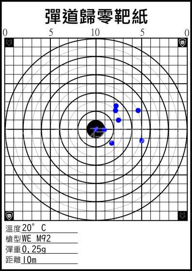WE M92 10工尺彈道圖