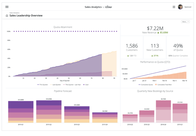 Sales Analytics Illustration