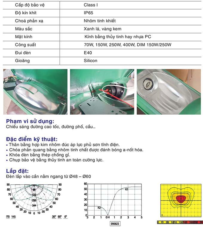 ThÃ´ng sá»‘ ká»¹ thuáº­t cá»§a chÃ³a Ä‘Ã¨n Zeta