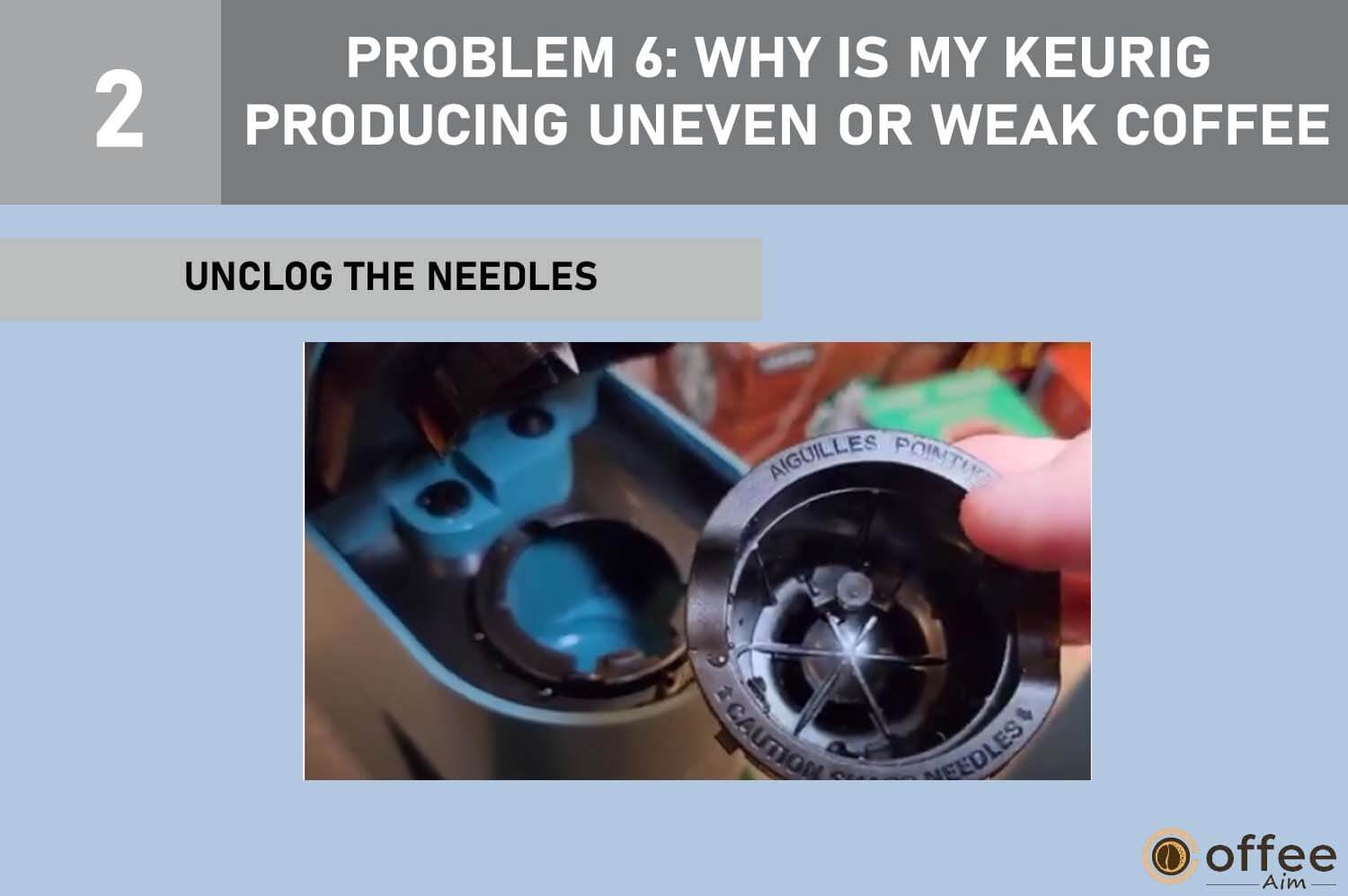 This image demonstrates the process of "Unclogging the Needles" to address Problem 6: "Why is My Keurig Producing Uneven or Weak Coffee?" as discussed in our "Keurig K-Mini Plus Problems" article.




