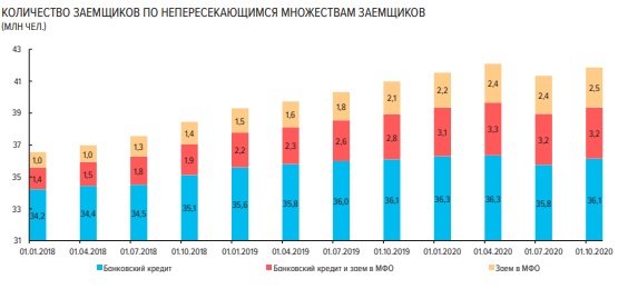 Короткий фитиль акций Русал привёл к взрывному количеству новостей и росту на 8%