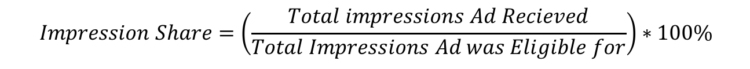 Impression share formula