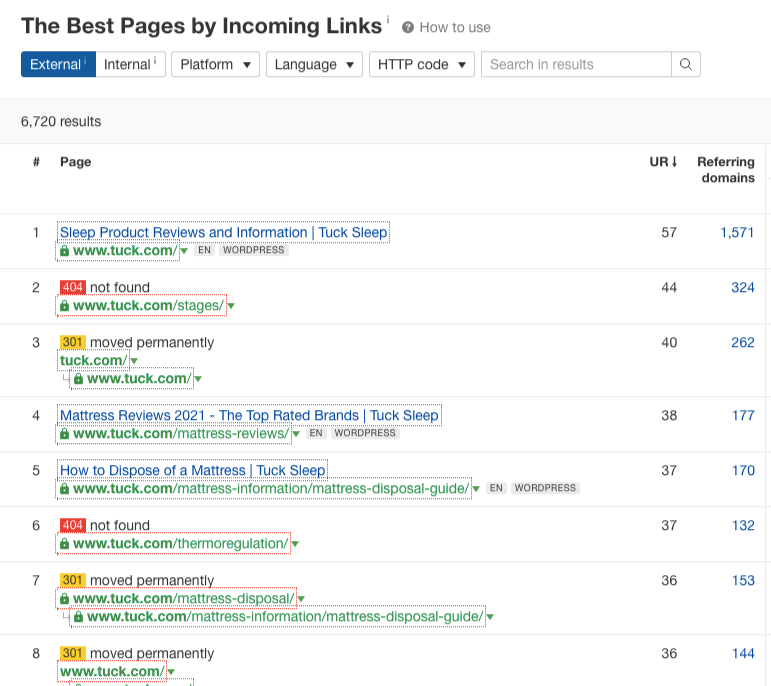 the best pages by incoming links Ahref competitor research