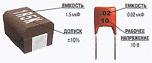 Примеры маркировки конденсаторов