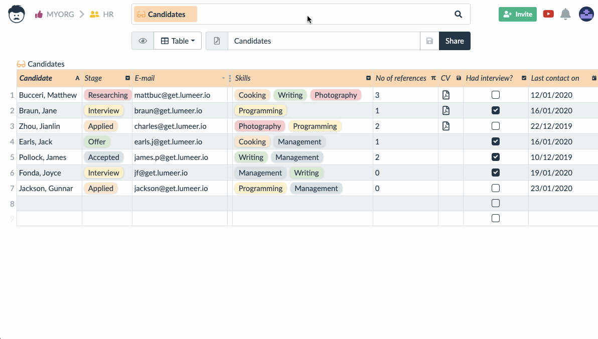 Advanced Filters In Lumeer 4 Real World Use Cases Lumeer