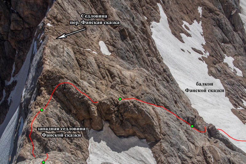  Вид на перевальный гребень Фанской сказки