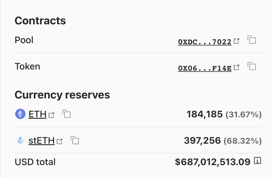 Аналитики HashEx предупредили о миллиардных рисках для стейкеров Ethereum