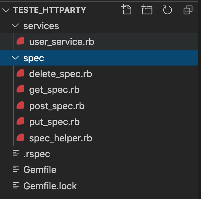Essa imagem mostra a estrutura de arquivos do nosso projeto, um arquivo dentro da pasta service, 5 dentro da pasta spec e mais 3 arquivos na pasta raiz.