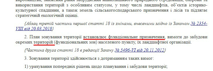 Рис. 1. Фрагмент ст. 18 ЗУ «О регулировании градостроительной деятельности»
