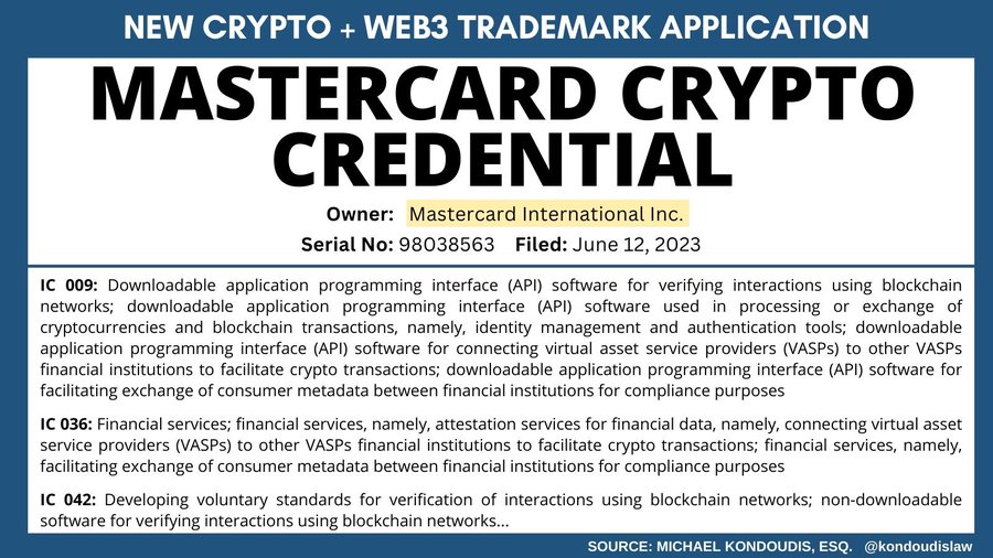 Mastercard steps up its crypto game with new trademark filing
