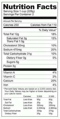 Sample Nutrition Facts Panel