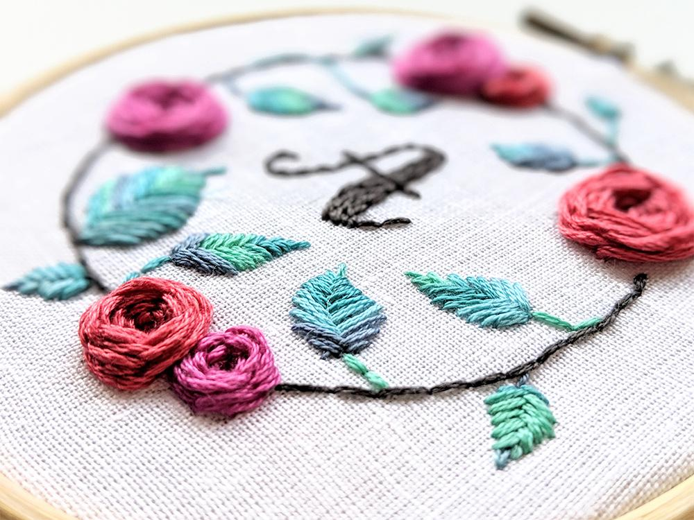 A Guide to Hand Embroidery: Tutorials, Patterns and More