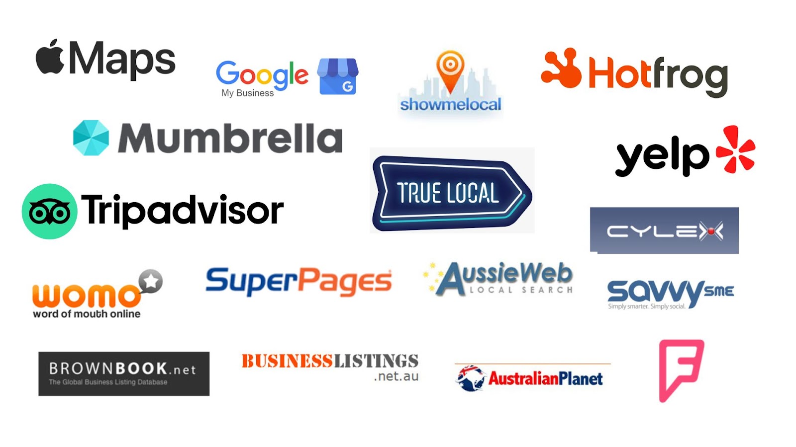 Top 50 Australian Business Directories by Konnect Marketing