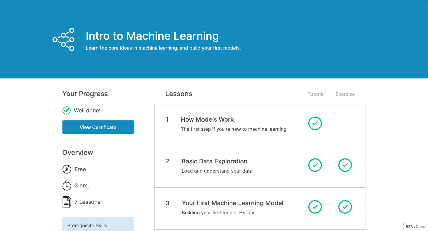 Features of Kaggle