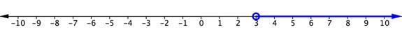 http://www.montereyinstitute.org/courses/DevelopmentalMath/COURSE_TEXT2_RESOURCE/U10_L3_T1_text_final_4_files/image002.jpg