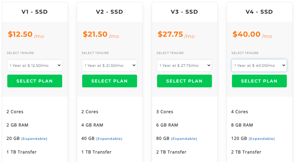 BigRock vs Hostinger: Pricing