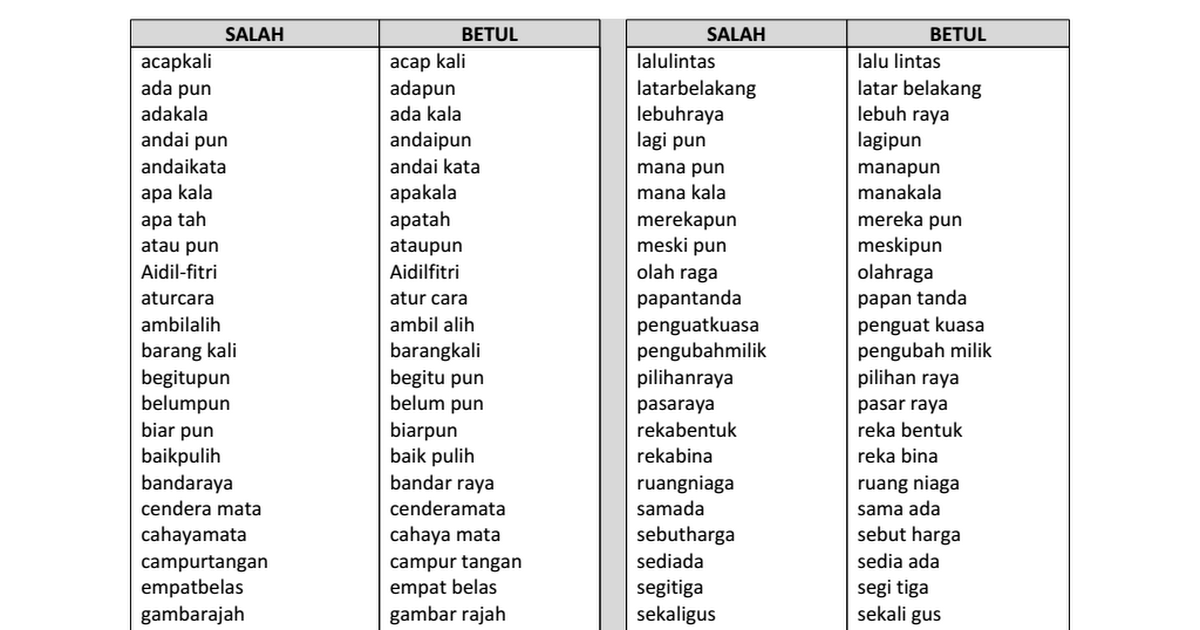 Acapkali atau acap kali