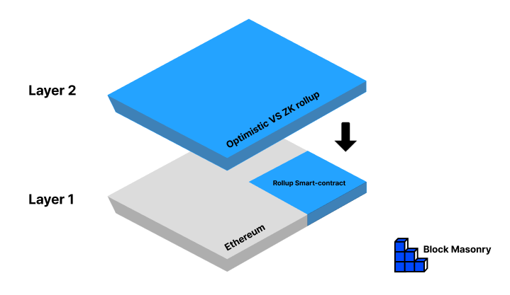 A picture containing text, screenshot, design  Description automatically generated