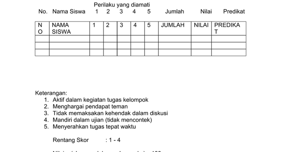 LEMBAR PENGAMATAN SIKAP - Google Docs