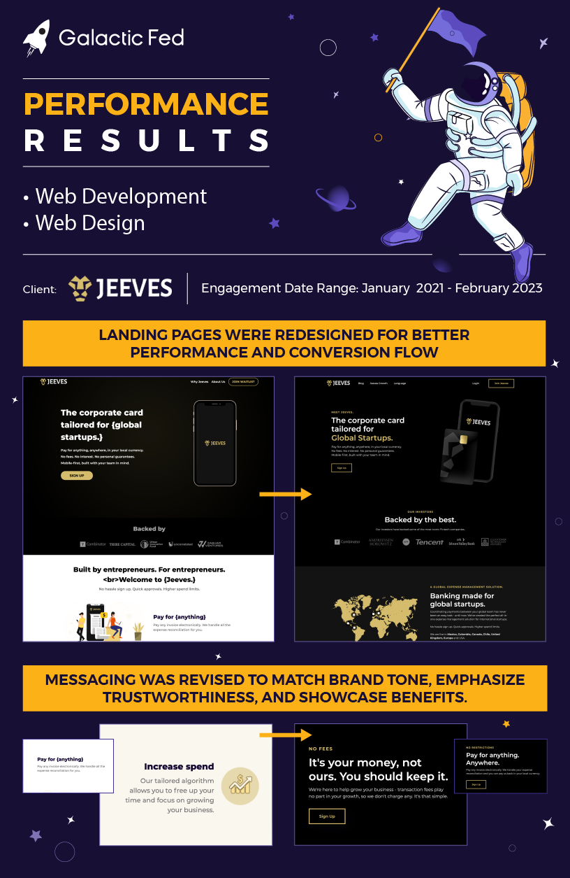 web design before and after - Galactic Fed & Jeeves