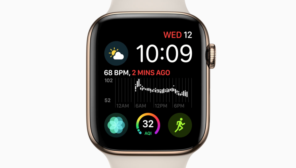 Apple Watch Series 4 Featured