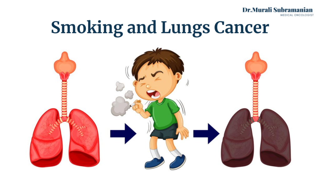Smoking and Lung Cancer | Lung Cancer Treatment in Bangalore