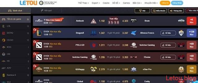 Điểm hấp dẫn của cá cược Esports Letou