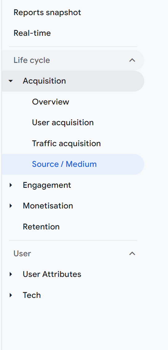 Google Analytics 4 (GA4) Reports workspace including the new report in the reports menu