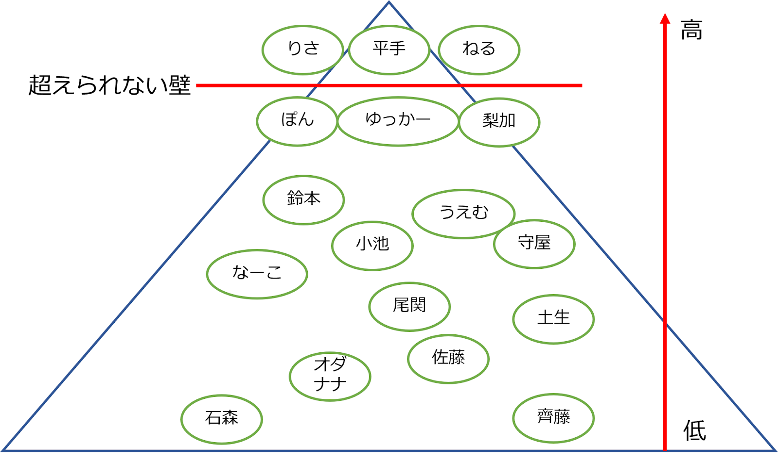 欅坂46ポスター サイズや入手方法 レートまで徹底解説