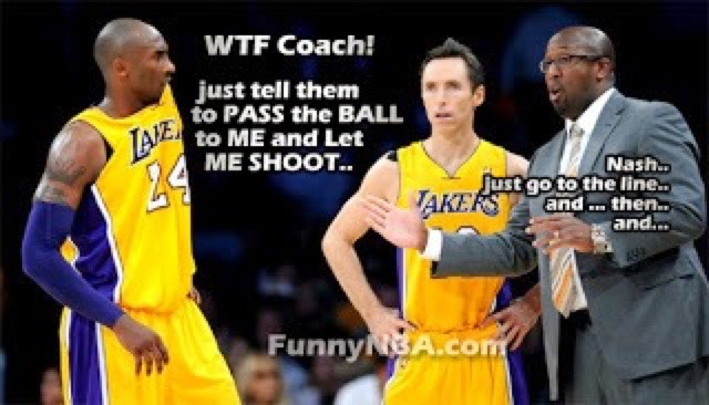 50 Basketball Memes To Download Share This Is Basketball
