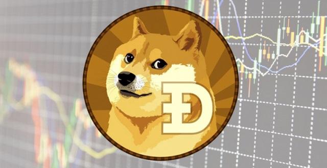  Có mấy cách mua bán đồng Dogecoin DOGE tại VN và Thế Giới năm 2021?