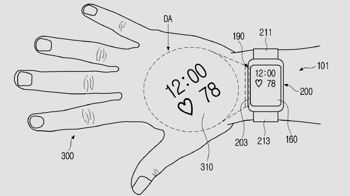 Samsung patents smartwatch with built-in projector