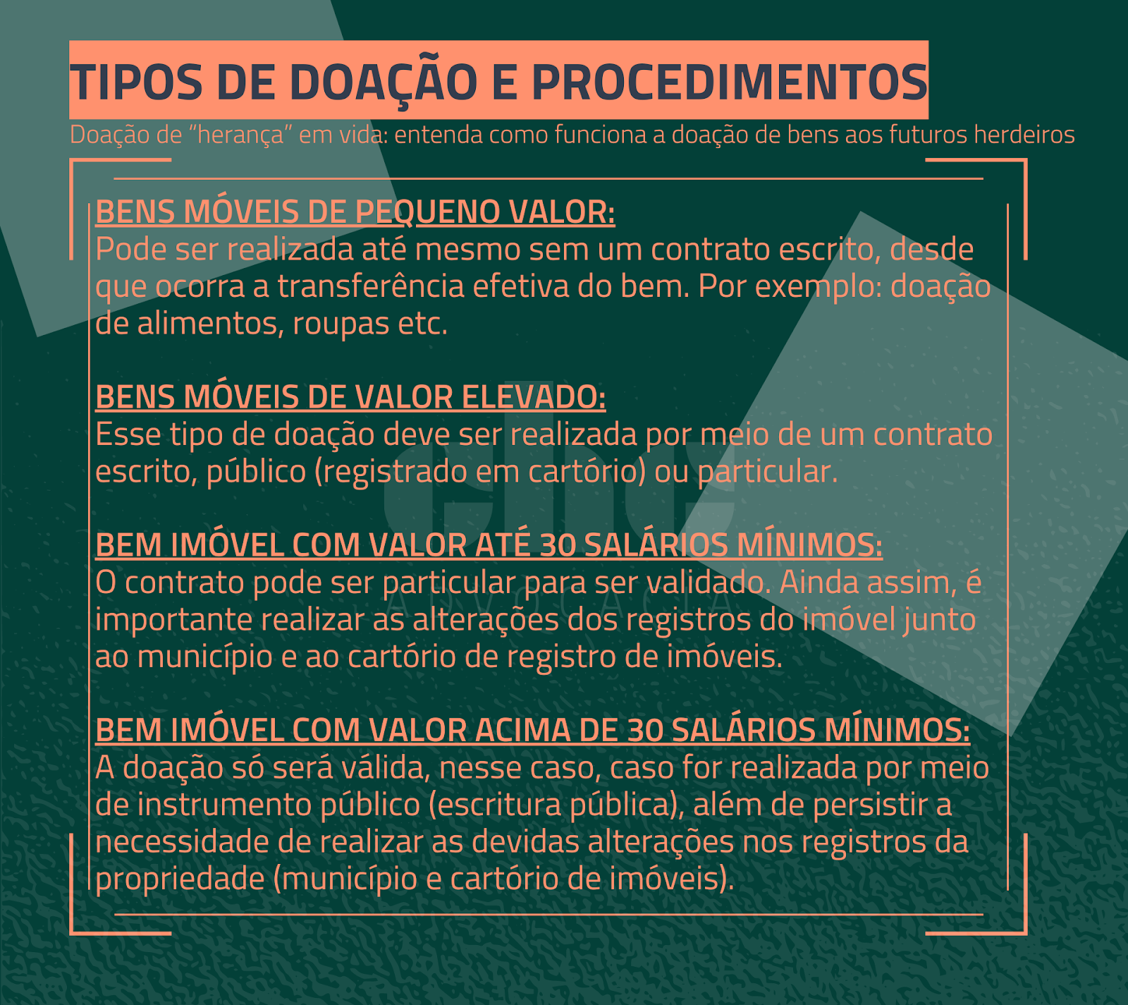 Como É Feito Um Documento De Doação De Imóvel Exemplo