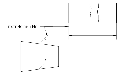 Extension line