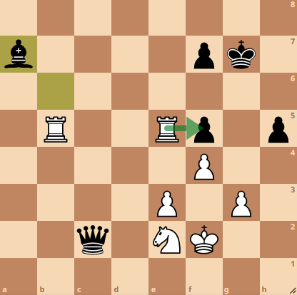 World Chess Championship Game 8: Carlsen Dodges Bullet In